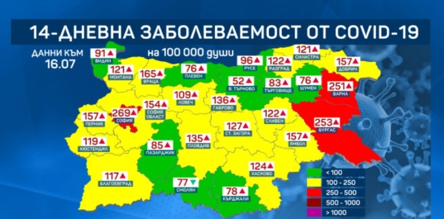 Варна и Бургас също влизат в червена зона по COVID заболеваемост